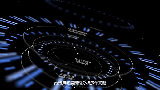 EP智能学习平台2.0宣传片-完整版高顿教育更新