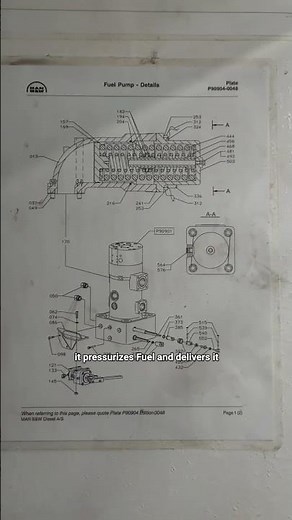 Main Engine Fuel Pump in Ship | Working, Function, and Importance in Marine Diesel Engine