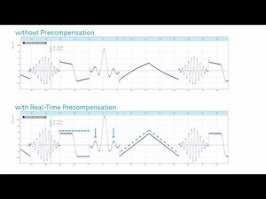 AWG Real-time Precompensation