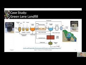 7.4C Chemical and Physical Leachate Treatment