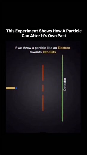 Quantum Field AI on Instagram: "In the double-slit experiment, a particle passes through both paths at once when unobserved, creating an interference pattern. The moment we measure which path it took, that pattern vanishes and the particle behaves as if it chose only one slit. Even stranger, in delayed-choice versions of the experiment, measuring after the particle has already “passed through” still removes the interference, as if the particle’s earlier behavior was never split at all. Quantum m
