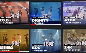 1时 4时 5时 9时 18时 21时 3R新曲4K彩排直拍【PEAK TIME】DIGNITY BXB ATBO BLITZERS BDC 24K