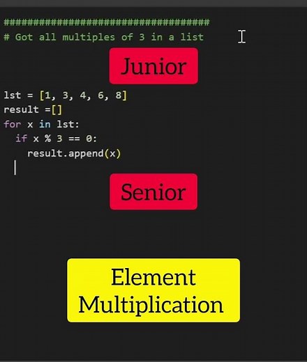 Element multiplications in Python