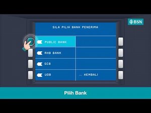 Interbank Giro Tutorial