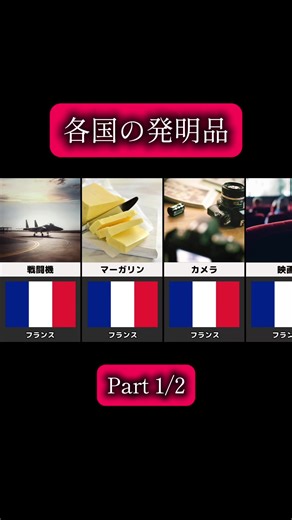 各国の偉大な発明品の紹介 Part 1/2