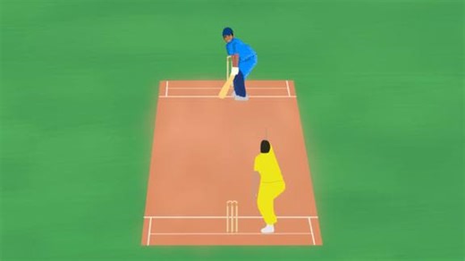 Solve It - The science behind MS Dhoni's helicopter shot