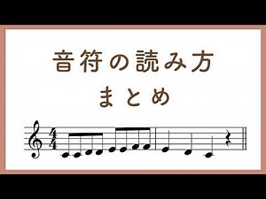 A complete guide to reading musical notes! [Treble clef, bass clef, sharps, types of notes, rests...