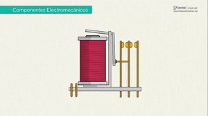 51K views · 642 reactions | Funcionamiento de componentes de electro-mecánicos - Técnica en electrónica | Tera Electronics | Facebook