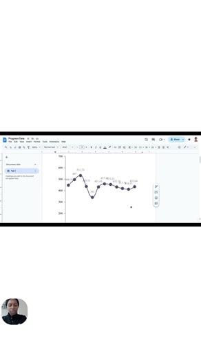 Massive RVU Transformation WITHIN 1 year!!!