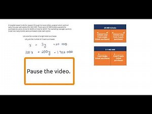 Solving a Linear System Business Word Problem