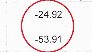 How much Super is enough?