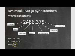 Kurssi 1: Luvut ja laskutoimitukset, osa2: Desimaaliluvut ja pyöristäminen