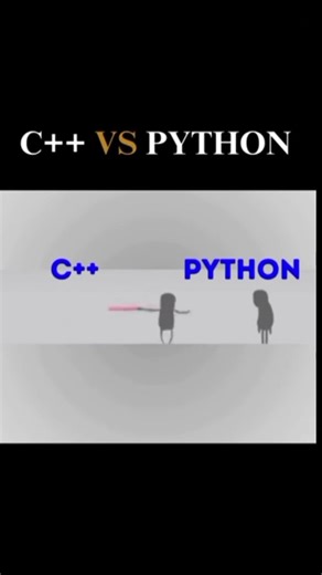 power of python 🤖💪🏻💪🏻 what can python do #windows #pythonanddjangofullstackwebdeveloper #shorts