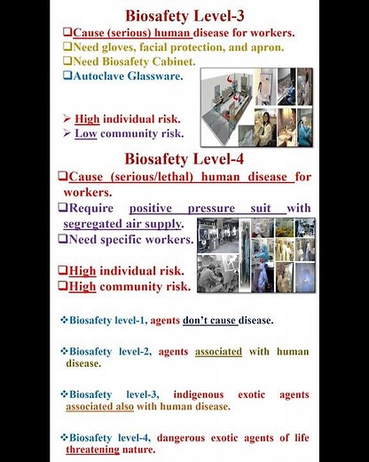 Biosafety Levels 3 and 4 #geneticteacher