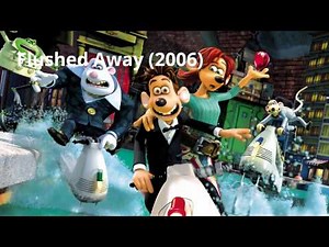 All DreamWorks Animation Films, 1998 - 2016