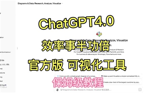 【ChatGPT官方版可视化工具】官方GPTs保姆级教程，专注数据分析和可视化领域，让您学习、工作事半功倍，效率大幅度提升