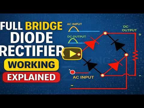 Full diode bridge rectifier working [Slow Motion Animation] #physics #animation #rectifier