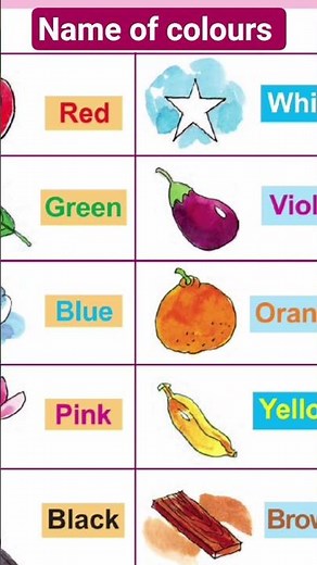 all colours #knowledge about colours #colours name with pictures