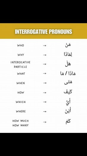 Riyaz Mantiqi on Instagram: "Interrogative Pronouns #arabiclanguage #arabic"