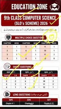 Computer Science Class 9th pairing scheme 2026