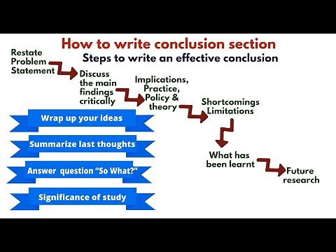 How to write a conclusion section