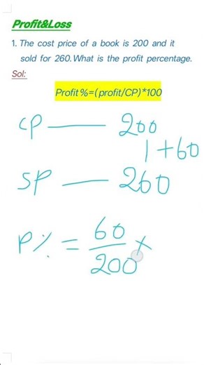 Profit & Loss # Problem & Solution