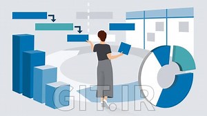 Business Analysis for Project Managers