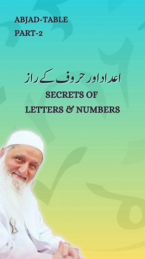 Secrets of Letters & Numbers - Abjad Table Explained