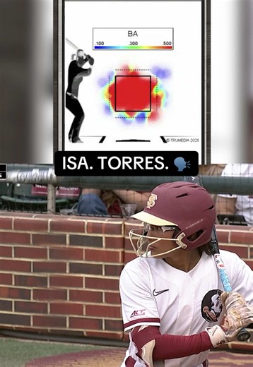 FSU Softball Star's Incredible Season