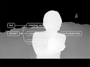 Weavy Tutorial: Using ControlNet for precise design control