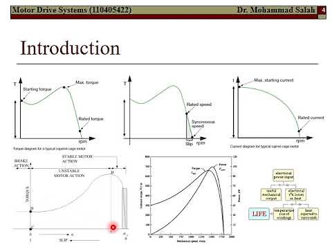 Three Phase Induction Motor Starting Methods