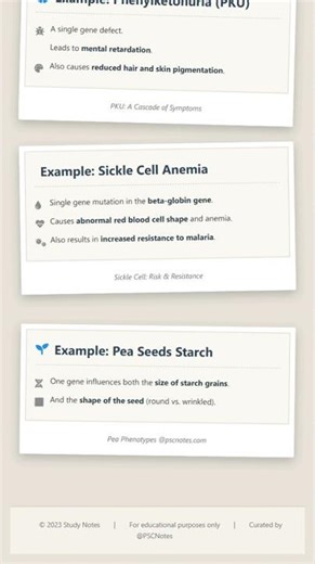 Polygenic Inheritance and Pleiotropy