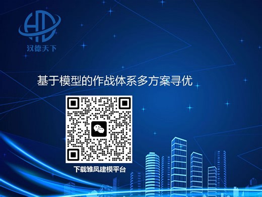 基于模型的作战体系建设多方案寻优