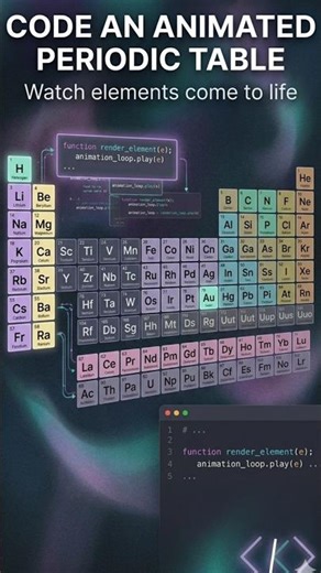 Code an animated periodic table 😀😍 🚀Made with ❤️ by @coderkaushal