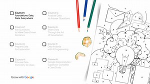 25K views · 437 reactions | If you’re looking to grow your career in data analytics but aren't sure how, the Google Data Analytics Certificate can help you fill in the blanks, sharpen your skills, and equip you with the tools for success → https://goo.gle/3N5wCHm #DataAnalytics #GrowWithGoogle | Google | Facebook