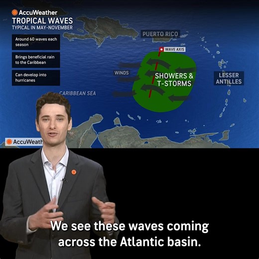 12K views · 226 reactions | Heard the term “tropical wave” during hurricane season and wondered what it means? We’re breaking it down for you.  | AccuWeather | Facebook