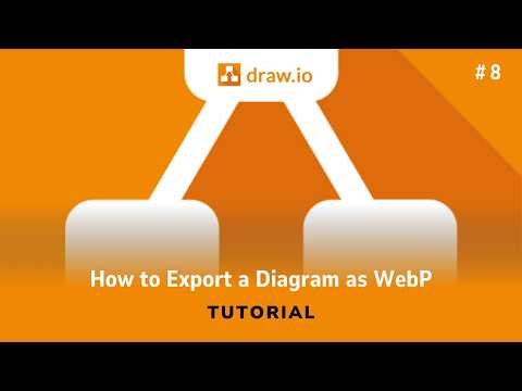 How to Export a Diagram as WebP in draw.io (Best Settings + Quality Tip) | The Requirements Engineer