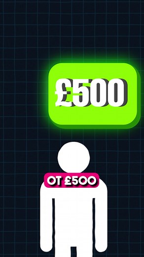 22 reactions | Unlock Free Travel Secrets Most People Don't Know About! Discover how our members are flying business class and staying in luxury hotels for pennies on the dollar. Book a quick call and I'll give you immediate access to our 33-part video library AND our thriving 1,500+ member community of travel hackers who are saving thousands on their dream vacations. Limited spots available this week - click now to secure yours! | Credit Club | Facebook