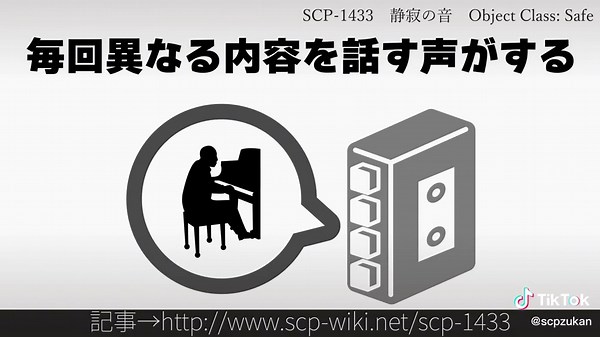 30秒でわかるSCP-1433#SCP #scpfoundation #SCP財団
