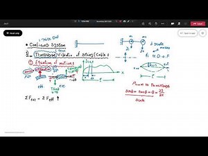 Vibration of continuous systems- strings and beams