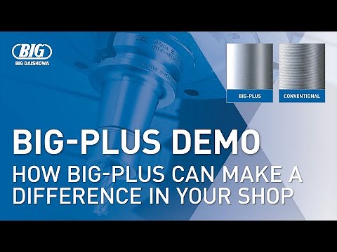 The BIG-PLUS Difference | BIG DAISHOWA-Americas
