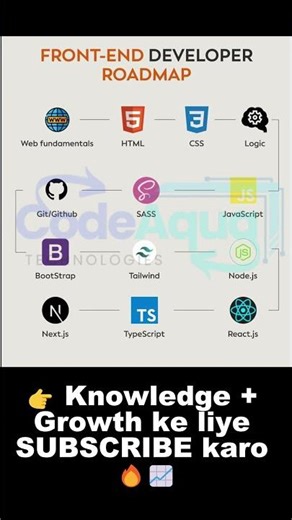 Free Courses That Can Change Your Life 🎓🔥