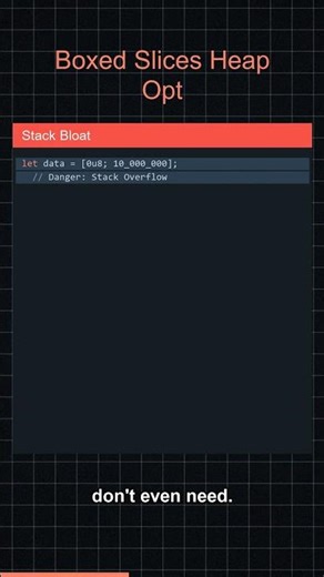 Boxed Slices Heap Opt