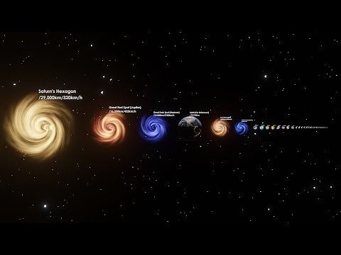 Hurricane Size Comparison 3D (Full Video)