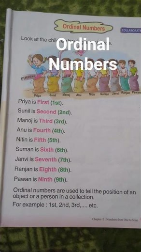 Ordinal Numbers| #kindergartenkids #mathskids #ordinalnumbers