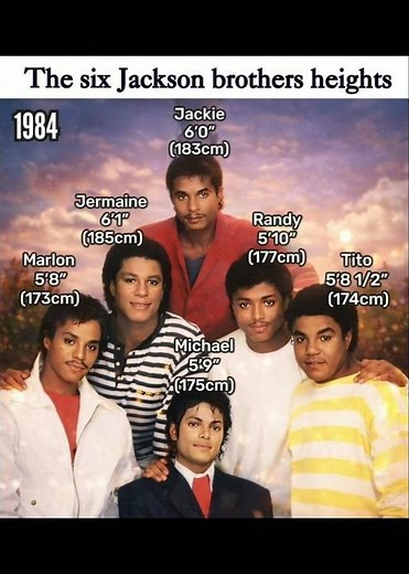 How Tall Was Michael Jackson Really? 🕺📏