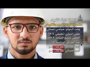 كليات واقسام جامعة وارث الأنبياء