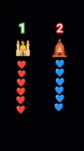 App log kesa pasand karta ho 1❤️ 2💙 #youtubeshorts #islimicvideo #shortvideo #viral