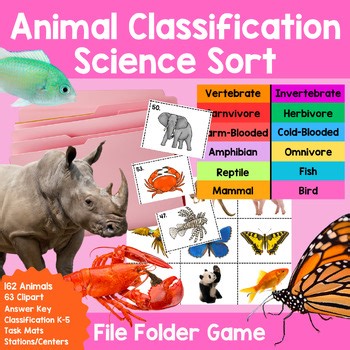 Animal Classification MEGA Sort Game Task Card S5L1 Science Georgia 5th Grade