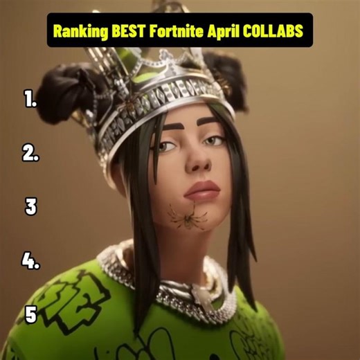 Ranking BEST Fortnite APRIL Collabs 🔥😯